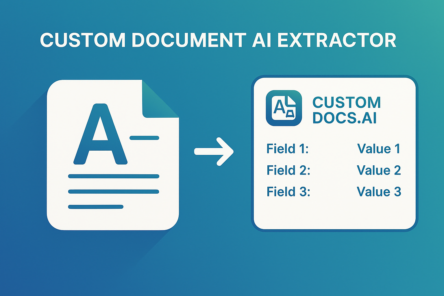Custom Document AI Extractor