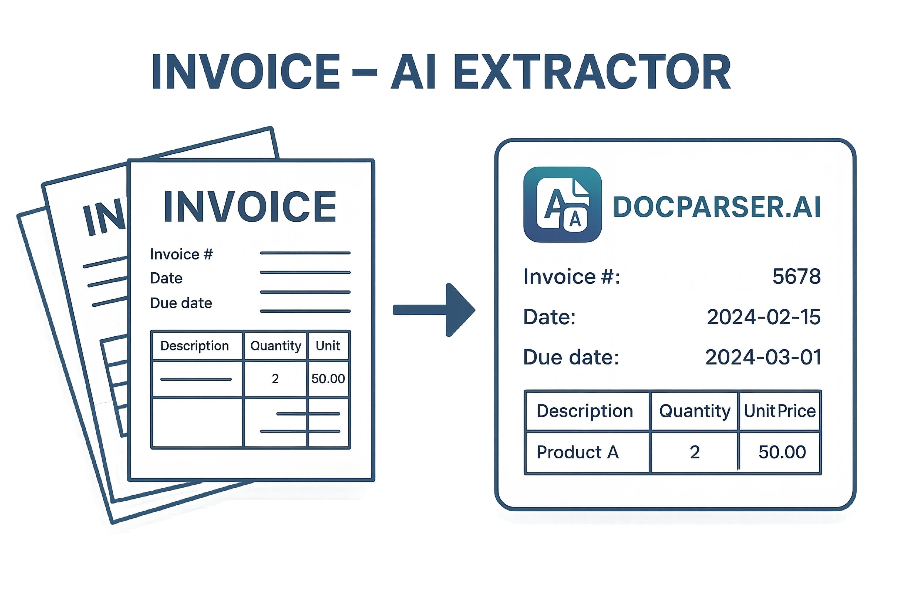 Invoice AI Extractor